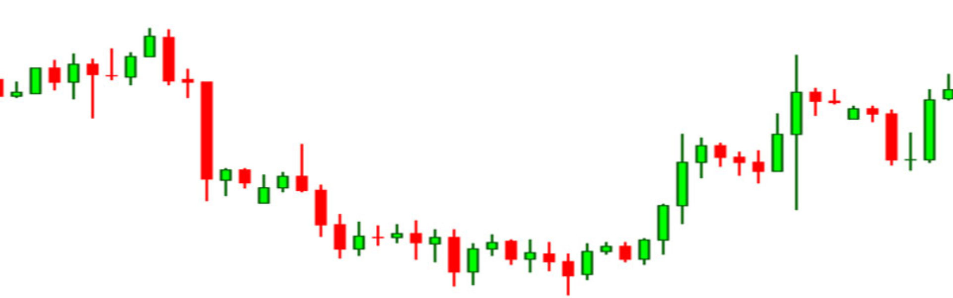 Progressive Securities